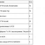 Чертеж Комод МБ-39.1 BMS